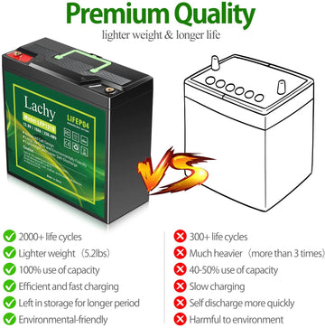 Deep Cycle Battery Built-in BMS for Solar Power, Scooters, Boat, Golf Cart, RV Camper  Deep Cycle Battery, Golf Cart, RV Camper, Solar Power- ENEGON